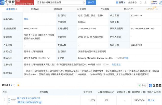 曼卡龍在遼寧新設珠寶公司，工藝美術品市場迎來新活力